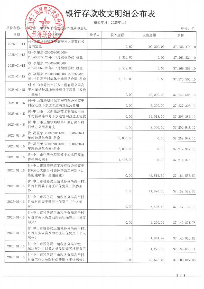 高平村2025年1月财务公开_06.jpg
