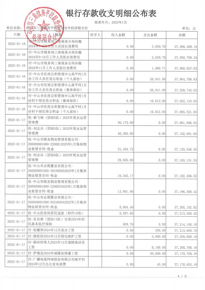 高平村2025年1月财务公开_07.jpg