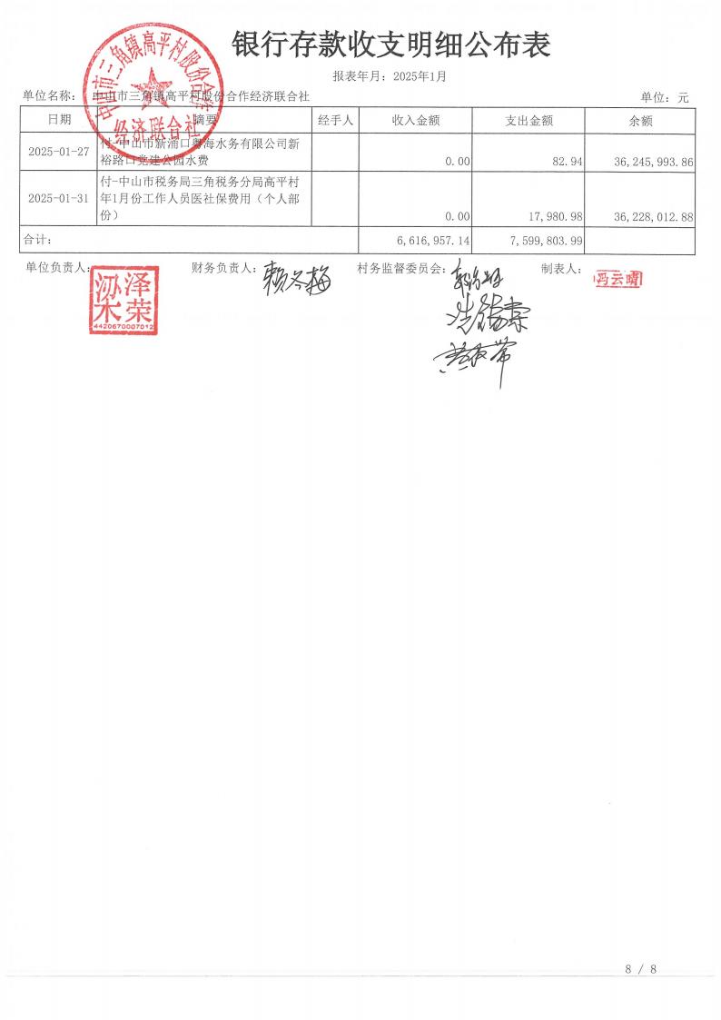 高平村2025年1月财务公开_11.jpg
