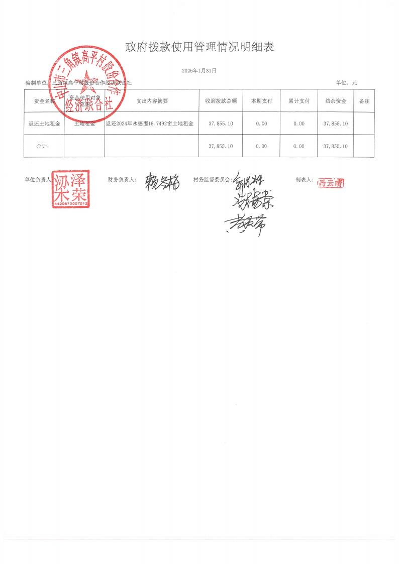 高平村2025年1月财务公开_14.jpg