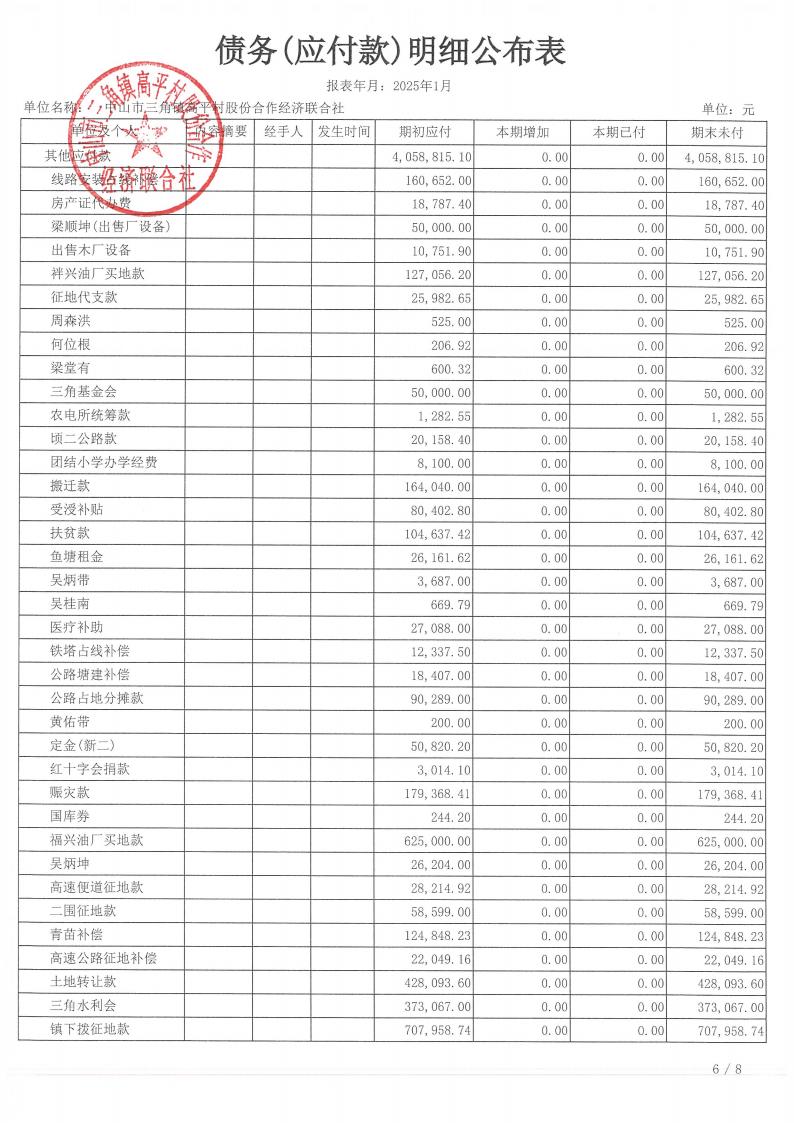 高平村2025年1月财务公开_24.jpg