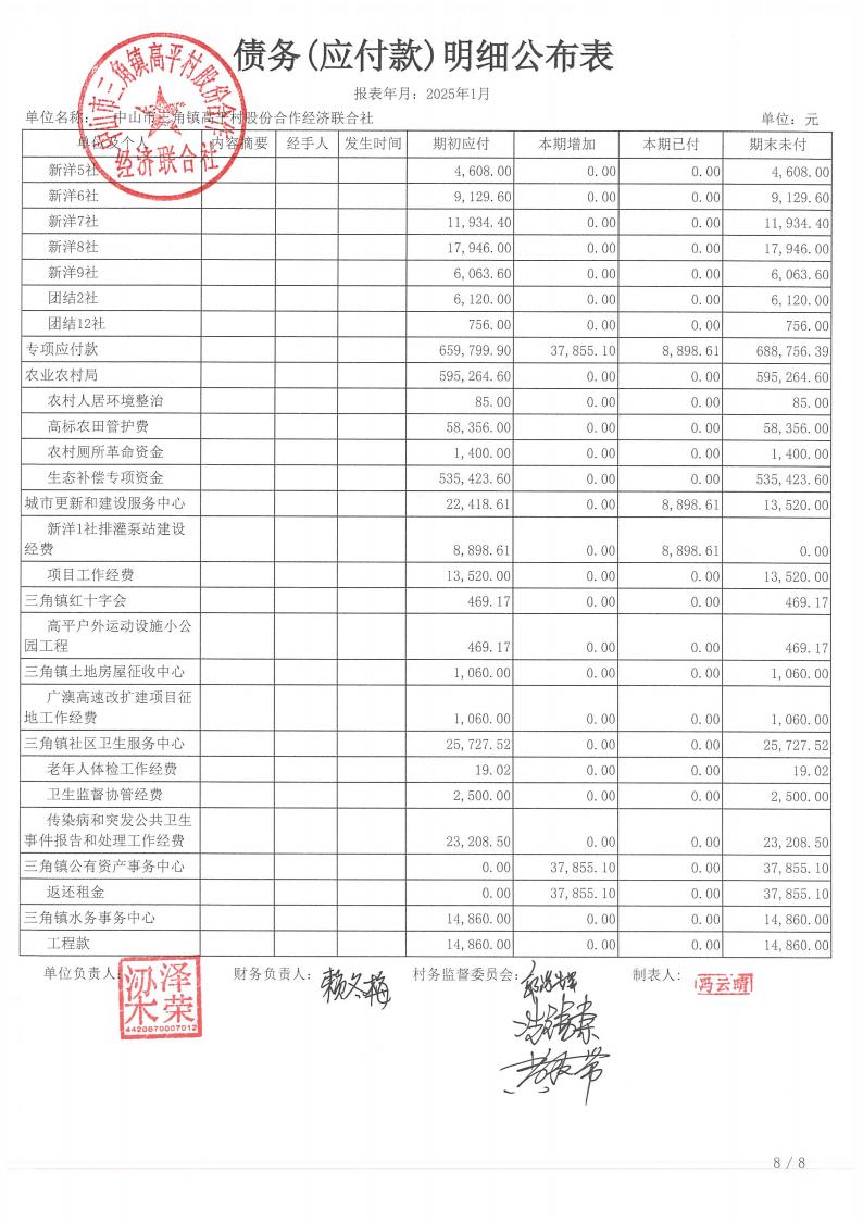 高平村2025年1月财务公开_26.jpg