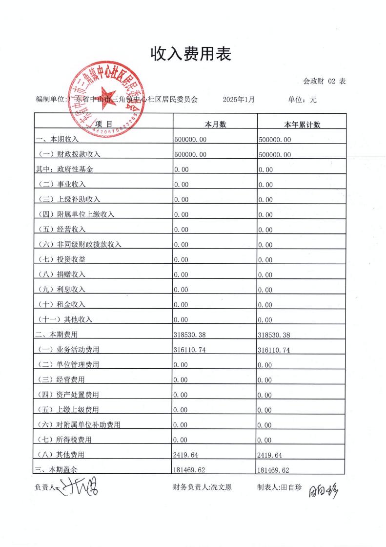 中心社区2025年1月财务公开_00.jpg