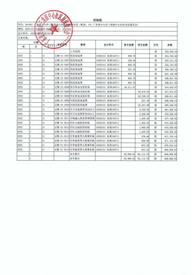 中心社区2025年1月财务公开_04.jpg
