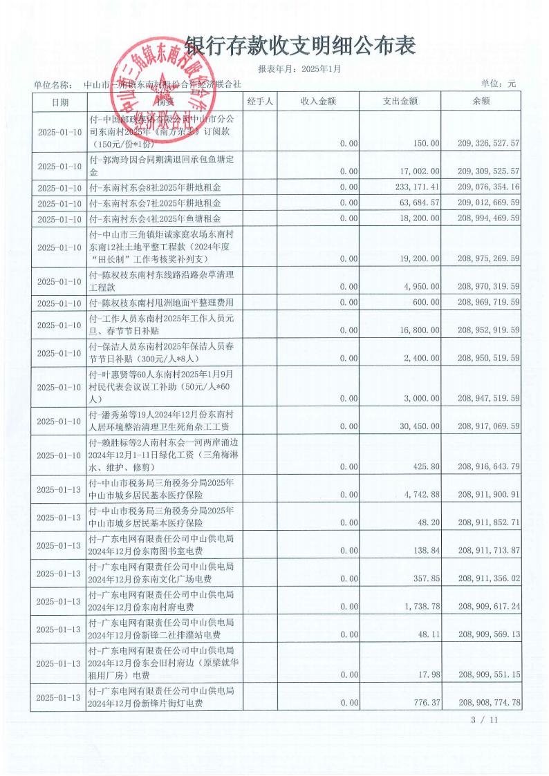 东南村2025年1月财务公开_05.jpg