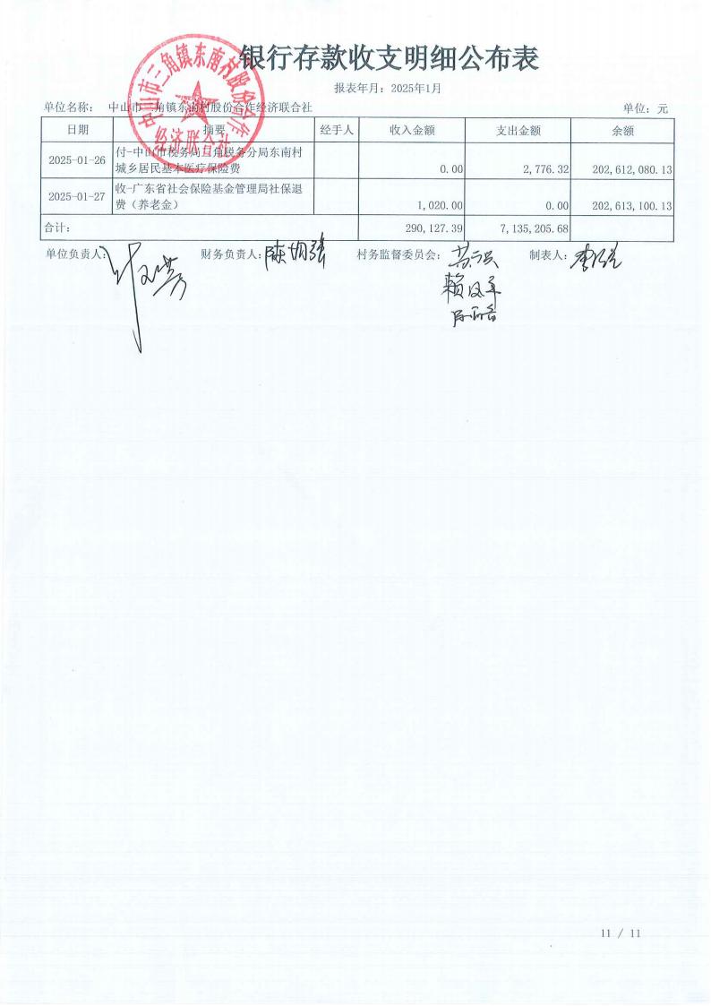 东南村2025年1月财务公开_13.jpg
