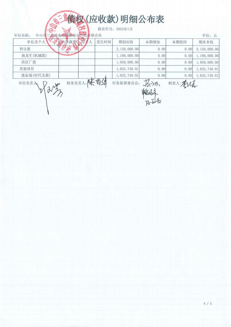 东南村2025年1月财务公开_17.jpg
