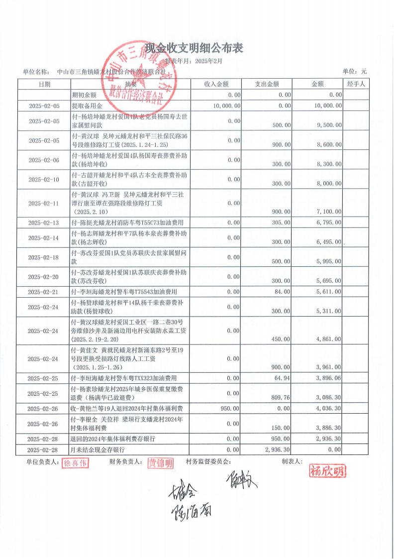 蟠龙村2025年2月份财务公开_01.jpg