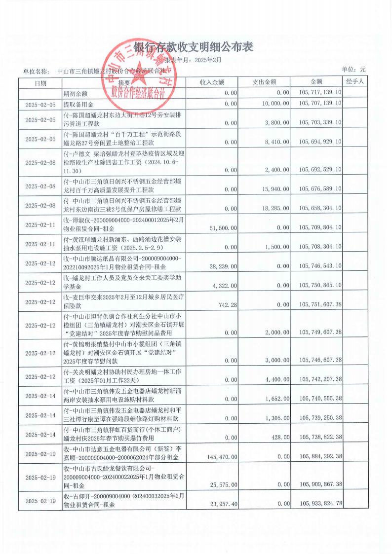 蟠龙村2025年2月份财务公开_02.jpg
