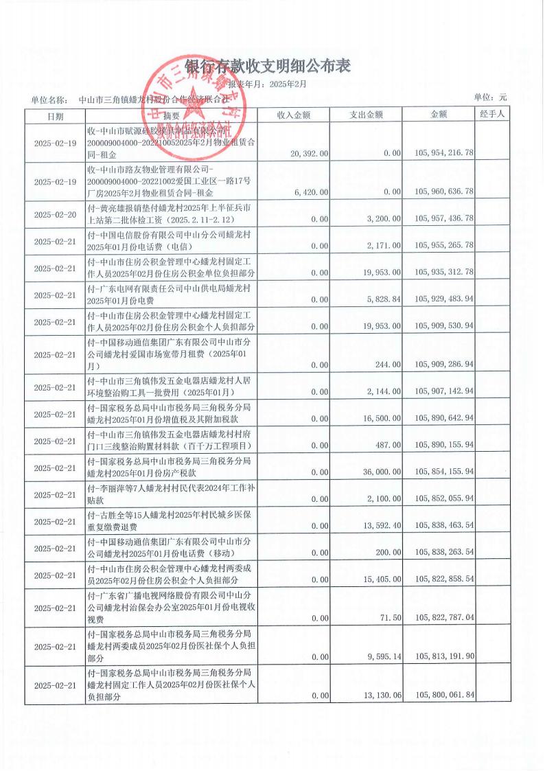 蟠龙村2025年2月份财务公开_03.jpg