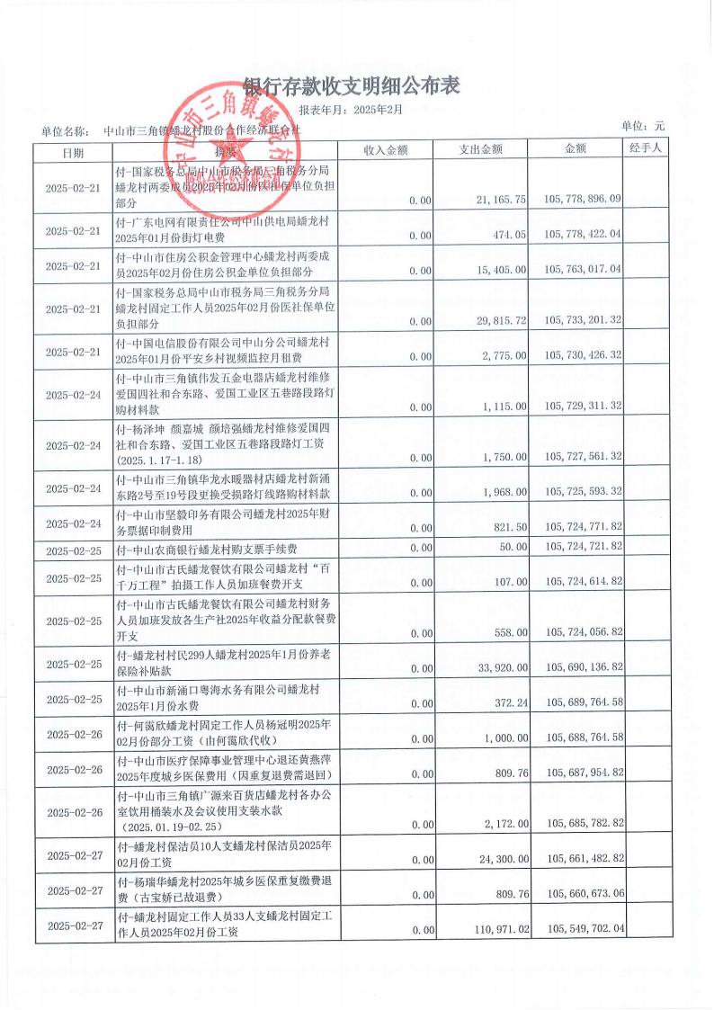 蟠龙村2025年2月份财务公开_04.jpg