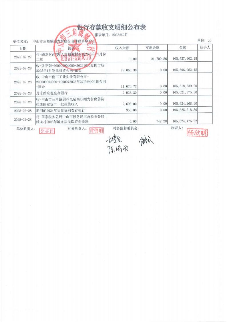 蟠龙村2025年2月份财务公开_05.jpg