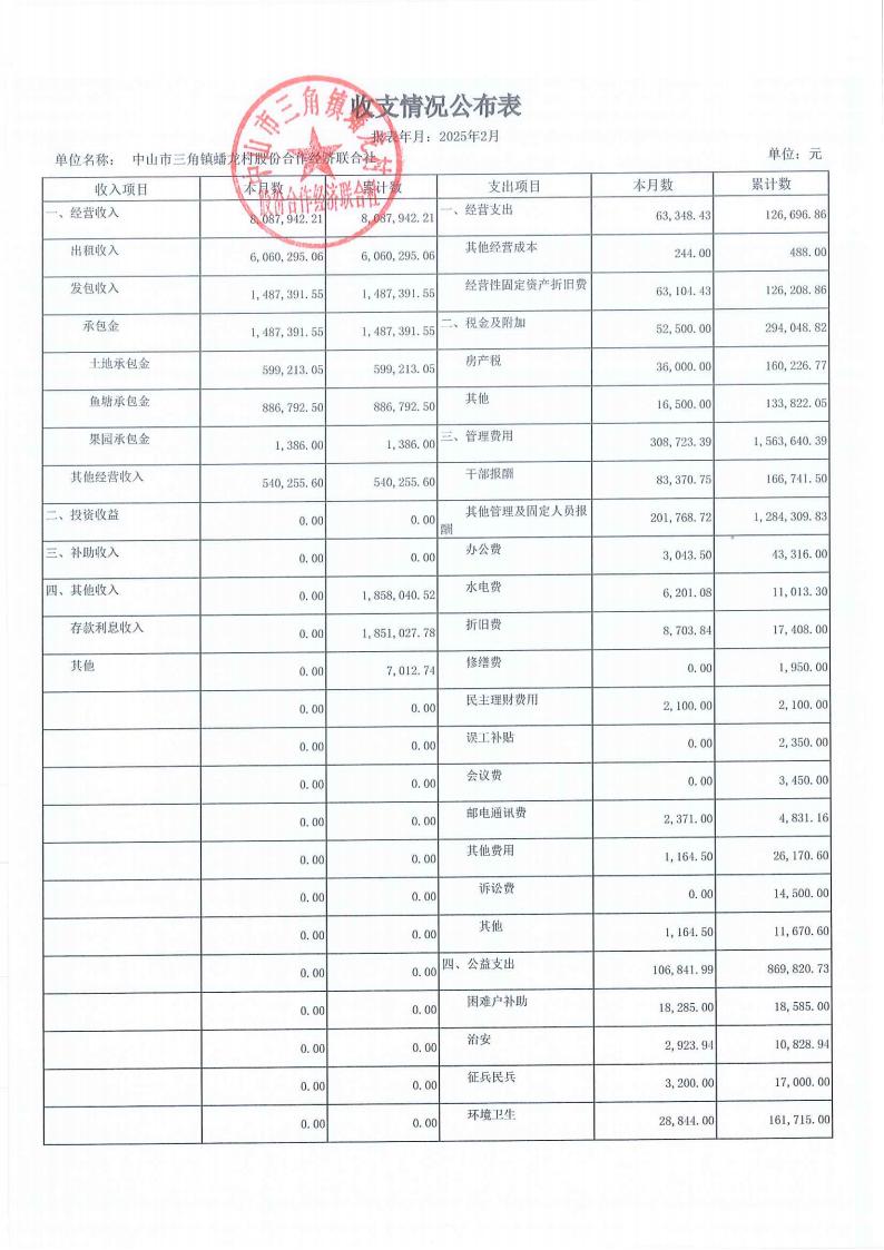 蟠龙村2025年2月份财务公开_06.jpg