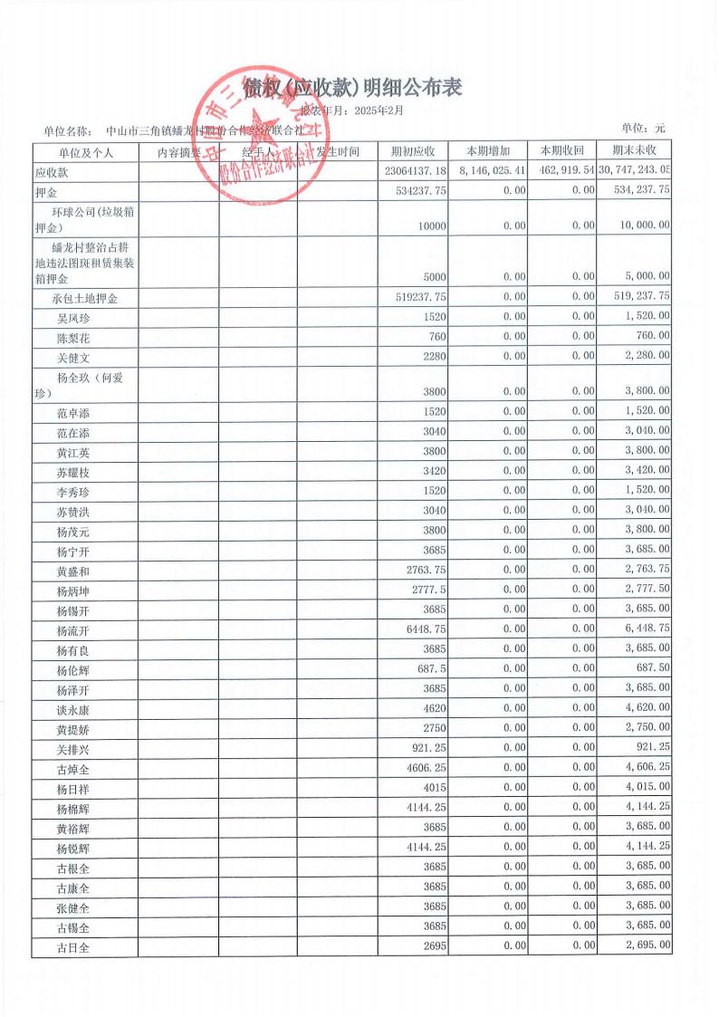 蟠龙村2025年2月份财务公开_08.jpg