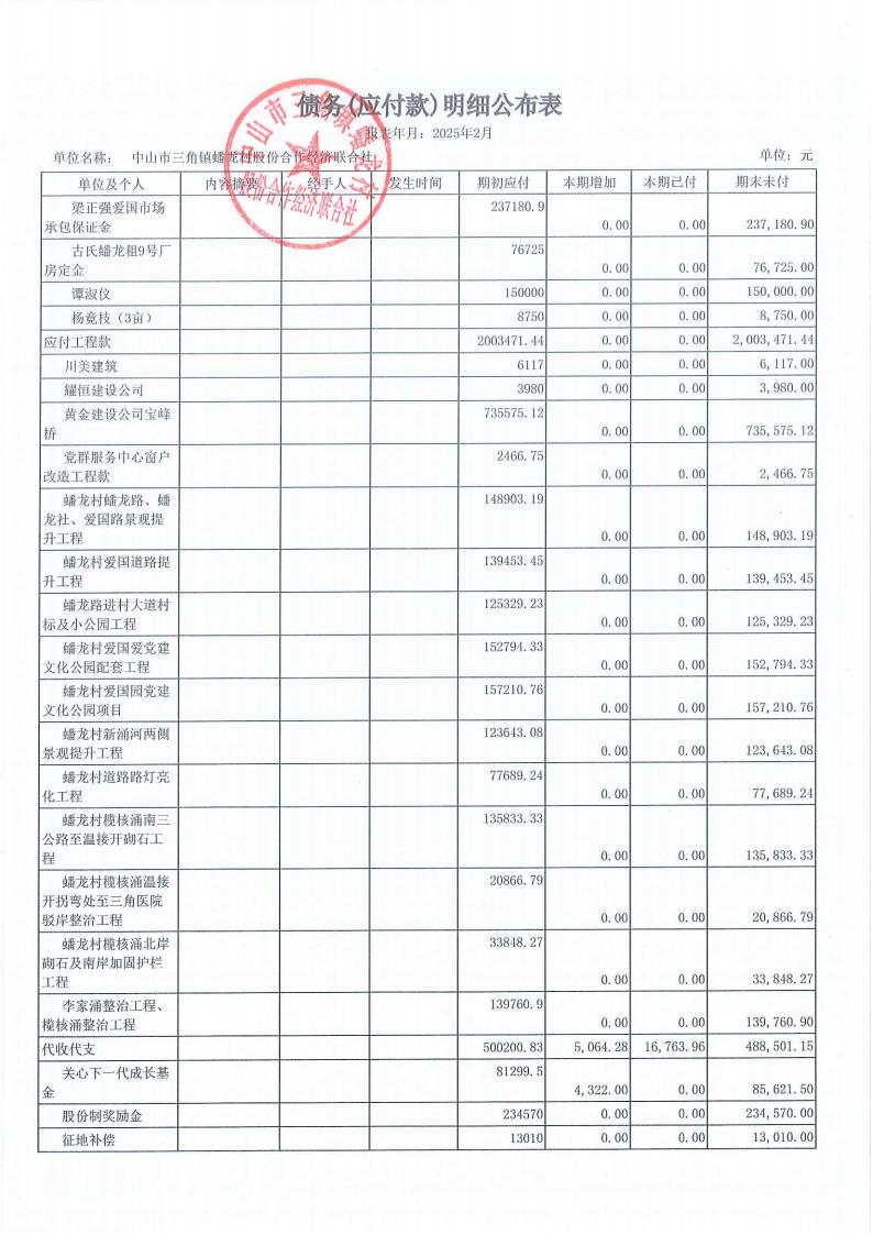 蟠龙村2025年2月份财务公开_17.jpg