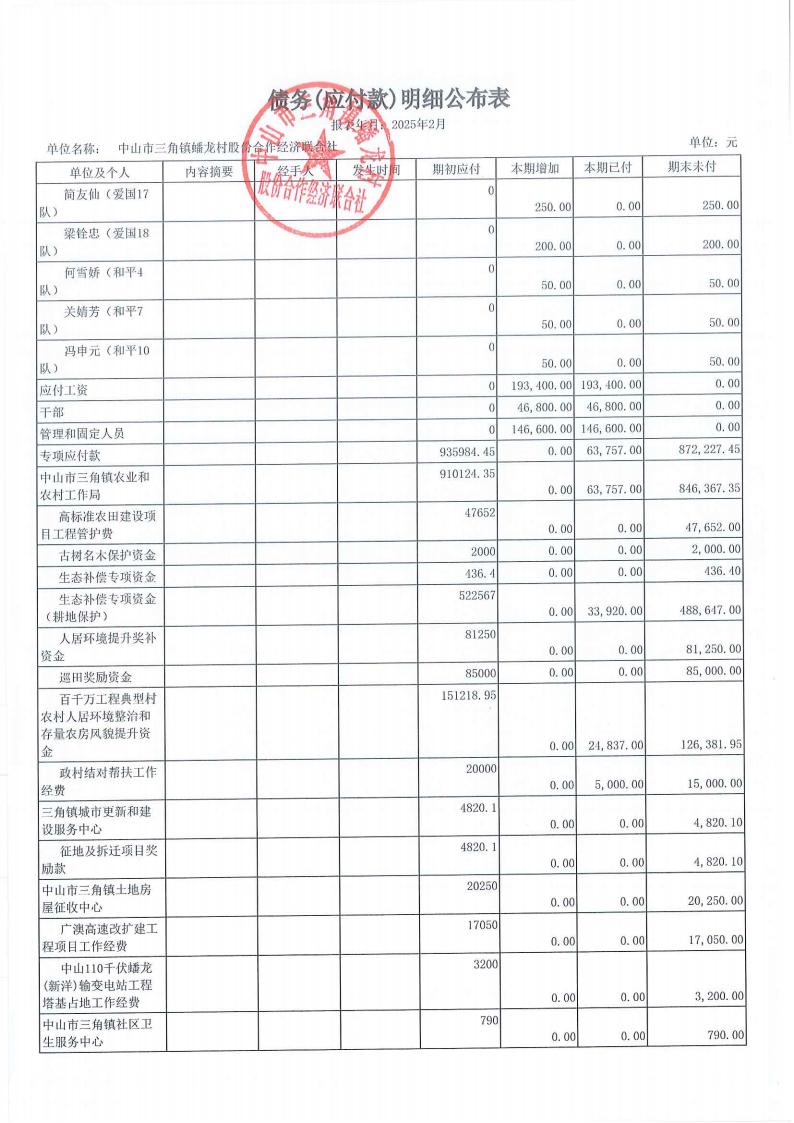 蟠龙村2025年2月份财务公开_20.jpg