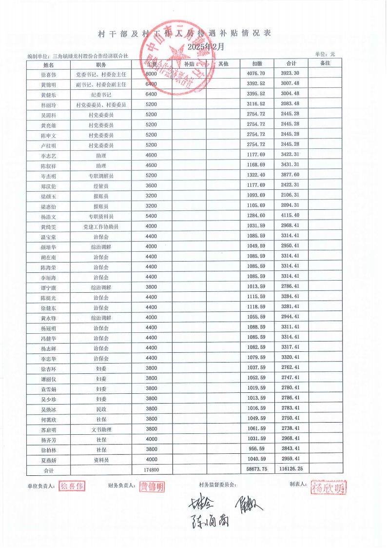 蟠龙村2025年2月份财务公开_22.jpg