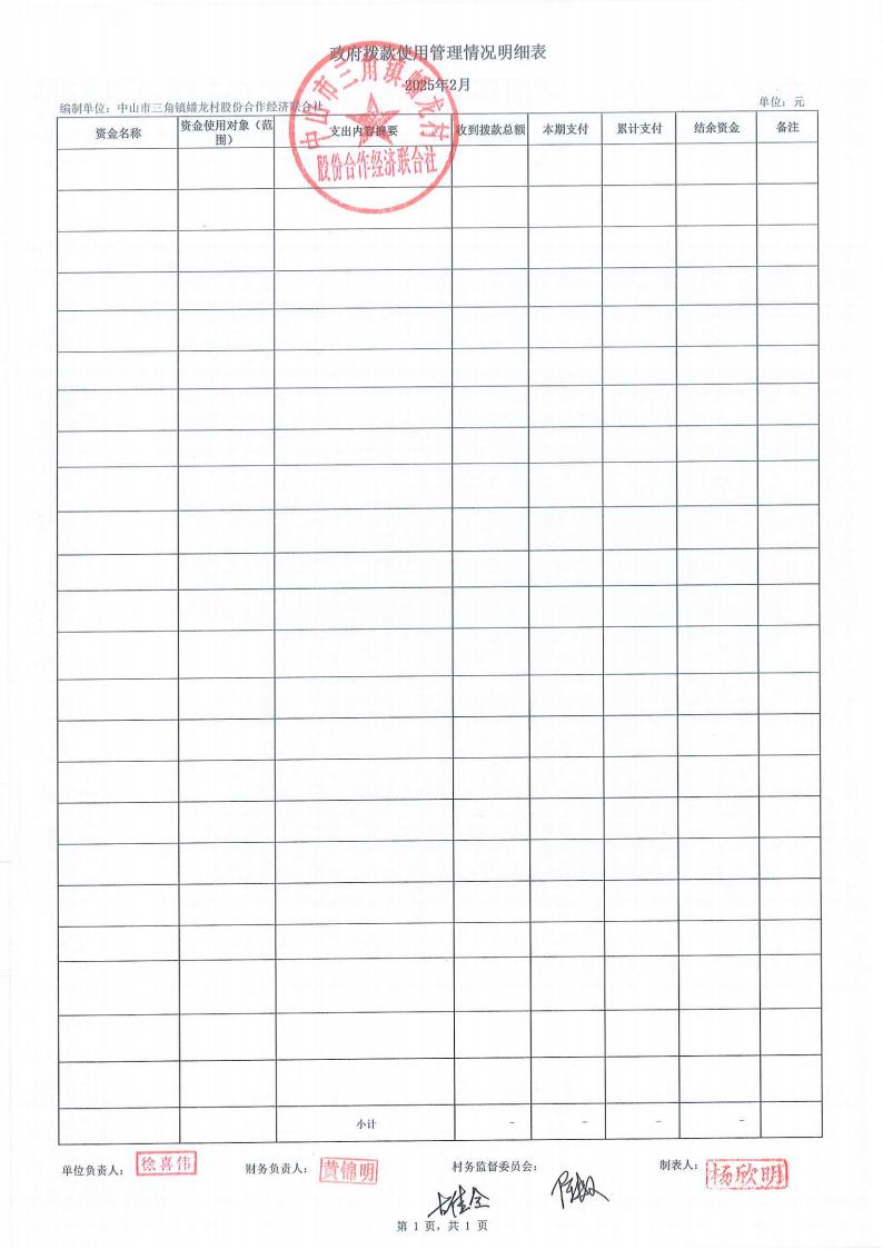 蟠龙村2025年2月份财务公开_23.jpg