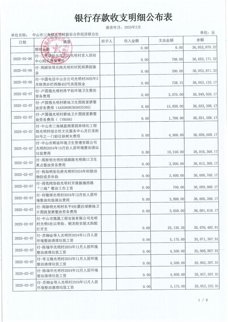 光明村2月份财务公布表_04.jpg