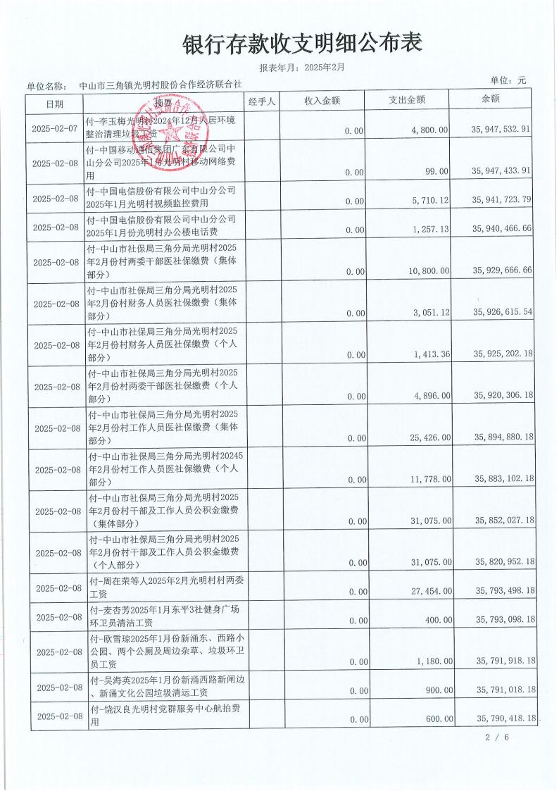 光明村2月份财务公布表_05.jpg