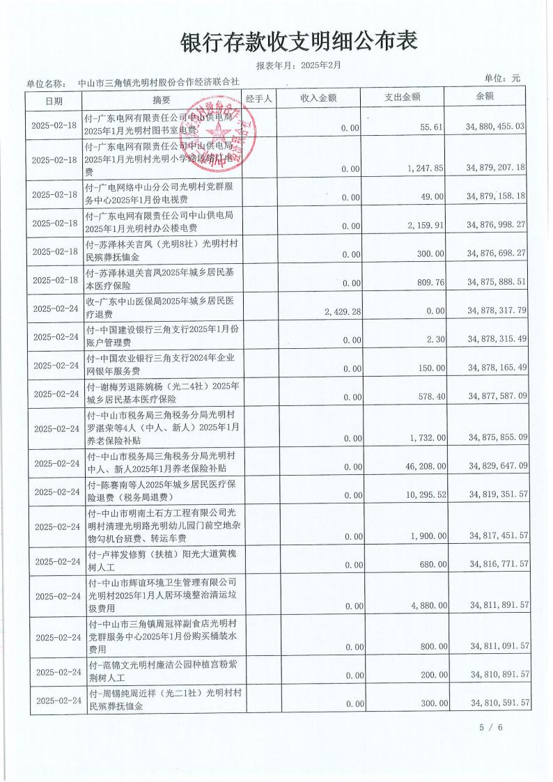 光明村2月份财务公布表_08.jpg