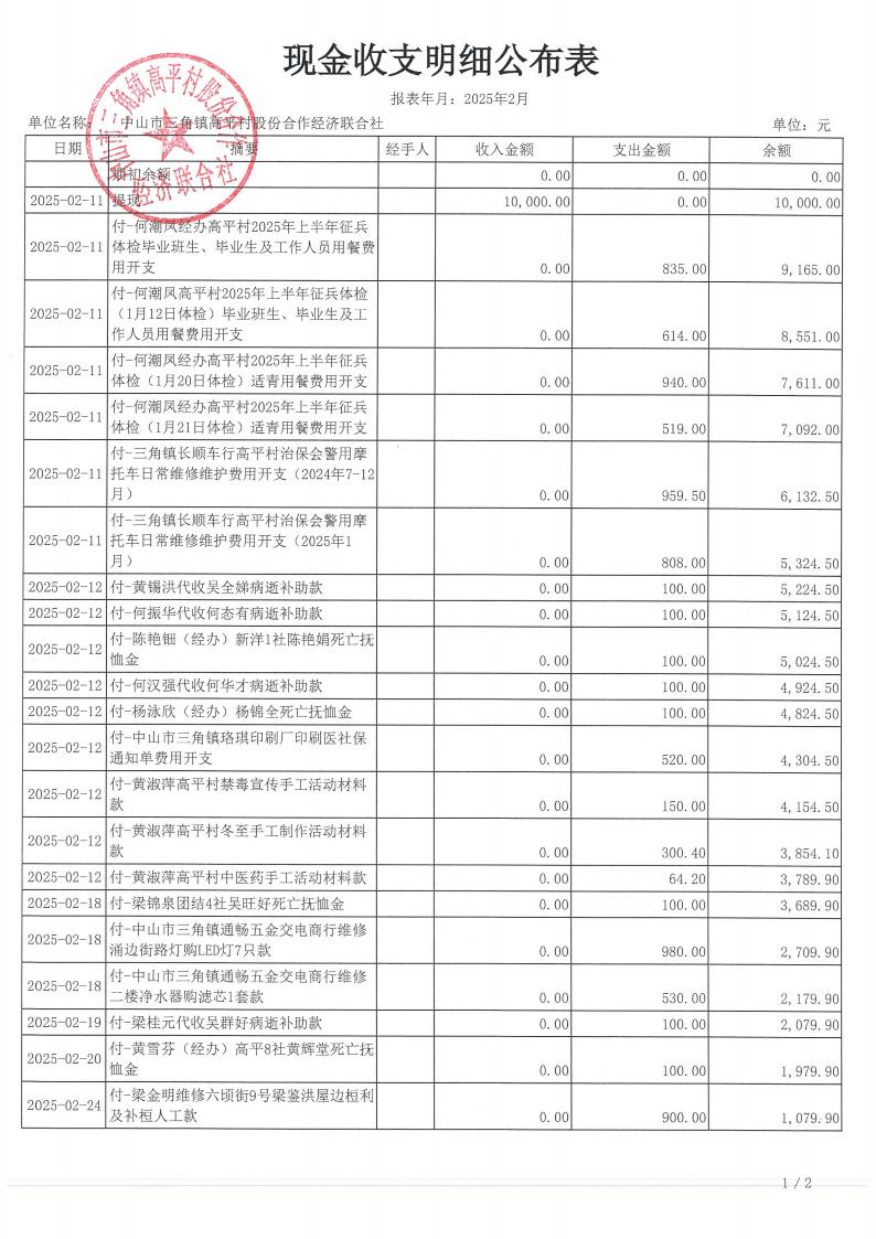 高平村2025年2月财务公开_01.jpg