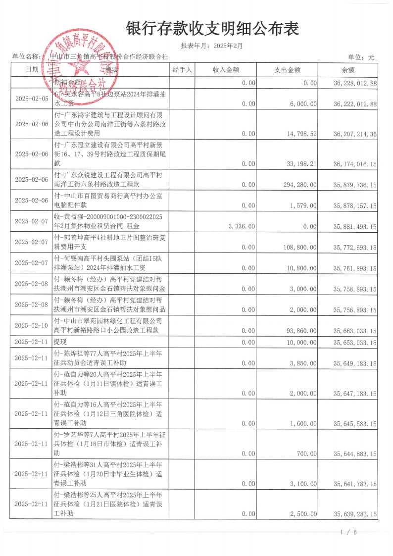 高平村2025年2月财务公开_05.jpg