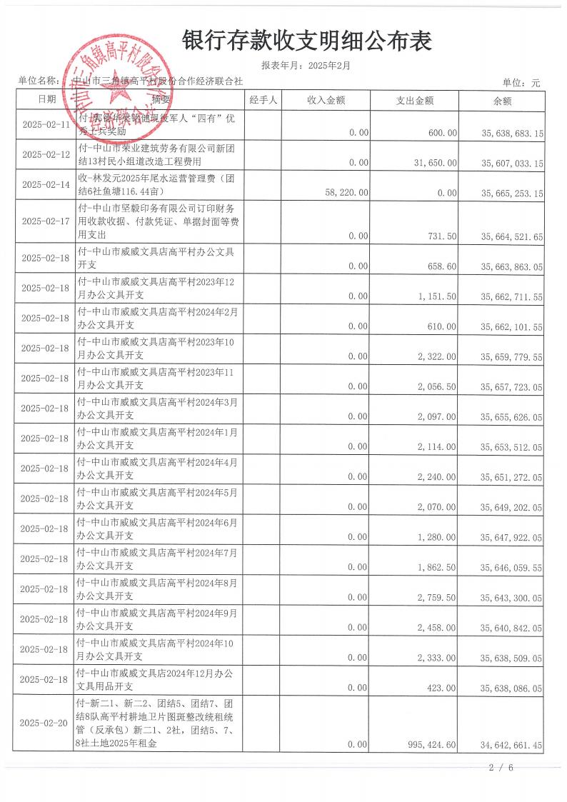 高平村2025年2月财务公开_06.jpg