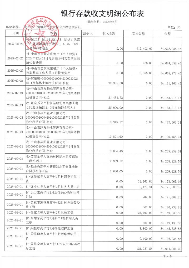 高平村2025年2月财务公开_07.jpg