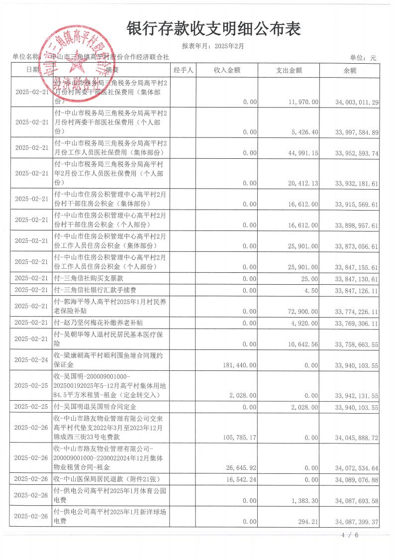 高平村2025年2月财务公开_08.jpg