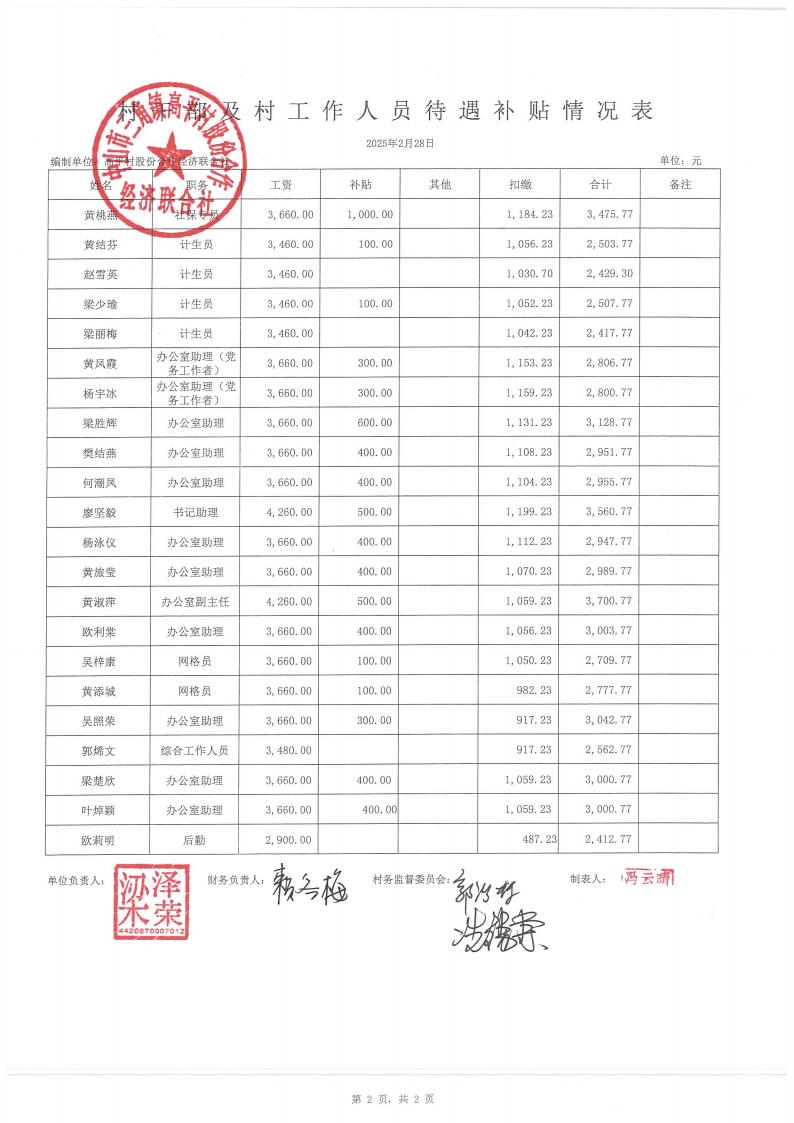 高平村2025年2月财务公开_12.jpg