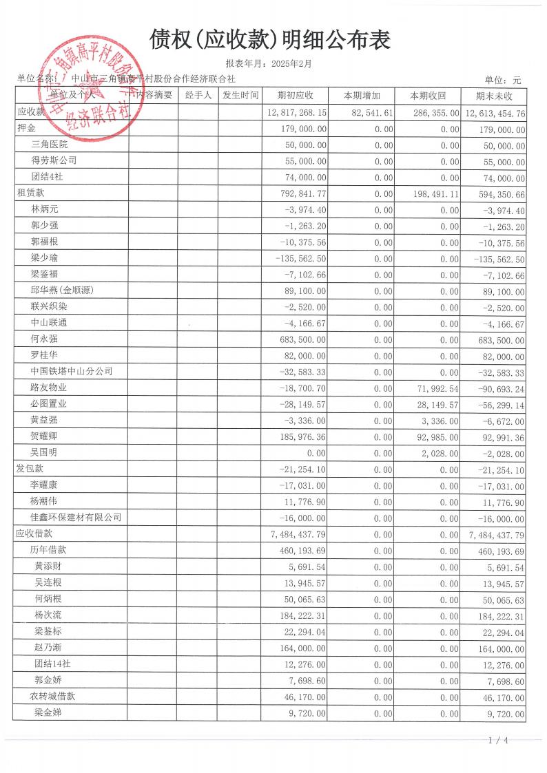 高平村2025年2月财务公开_14.jpg