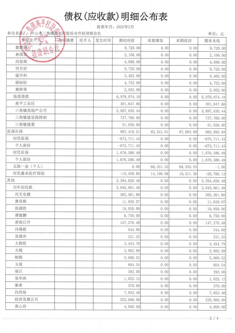 高平村2025年2月财务公开_15.jpg