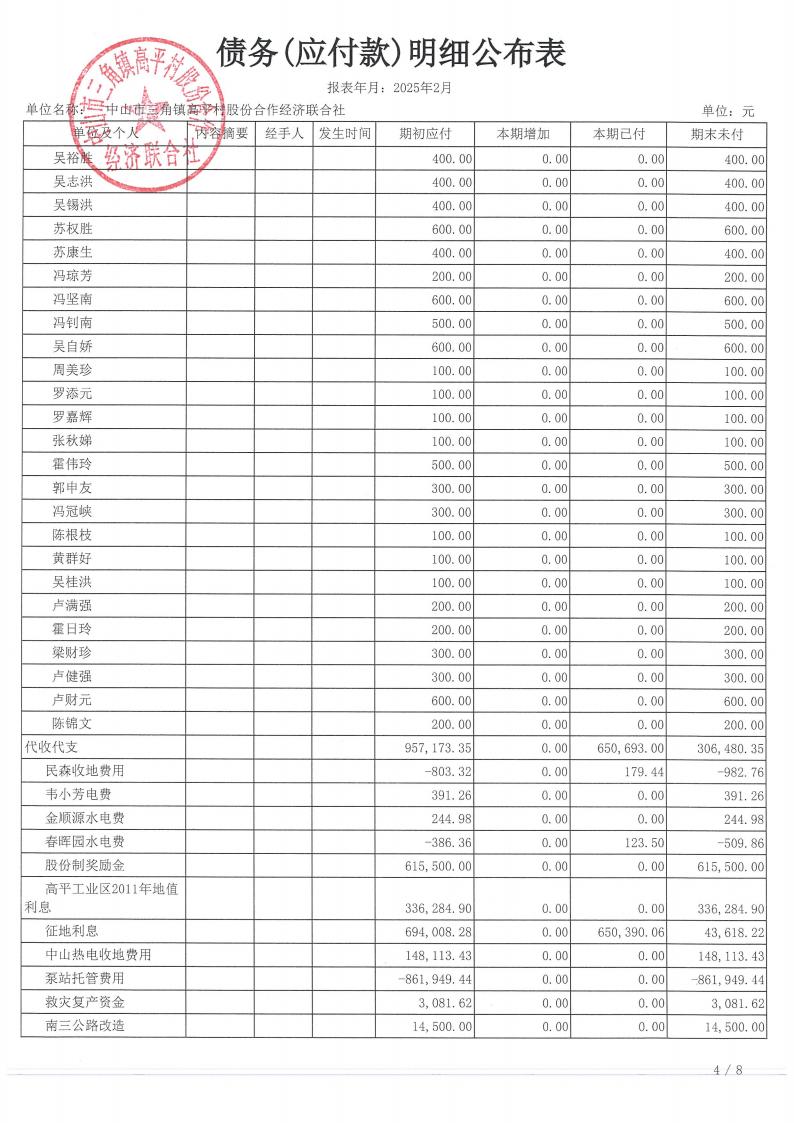 高平村2025年2月财务公开_21.jpg