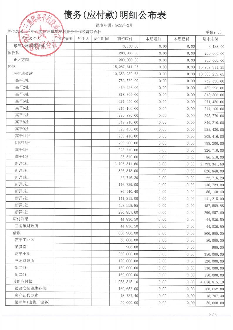 高平村2025年2月财务公开_22.jpg