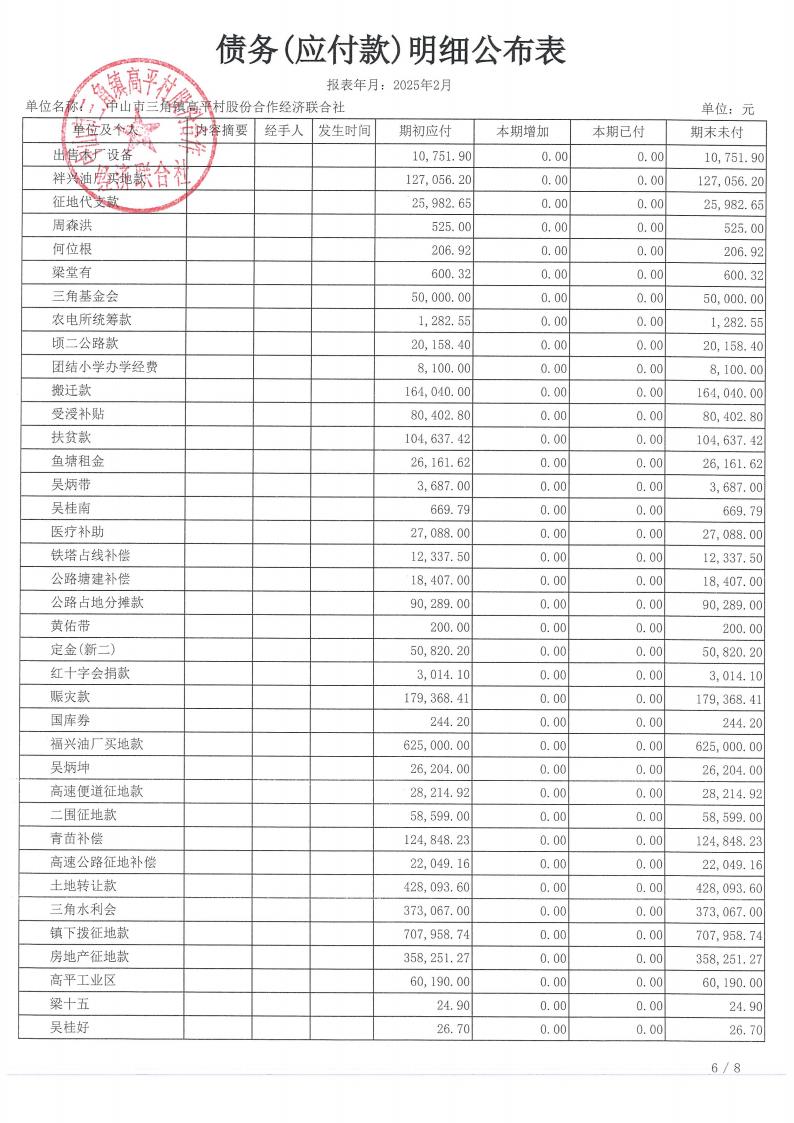 高平村2025年2月财务公开_23.jpg