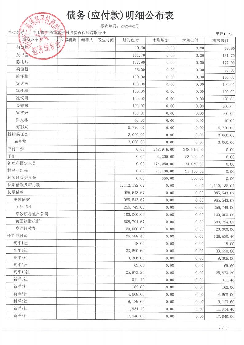 高平村2025年2月财务公开_24.jpg