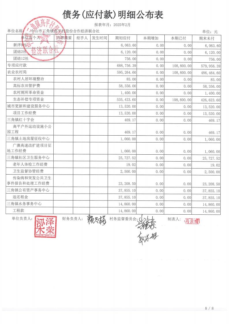 高平村2025年2月财务公开_25.jpg