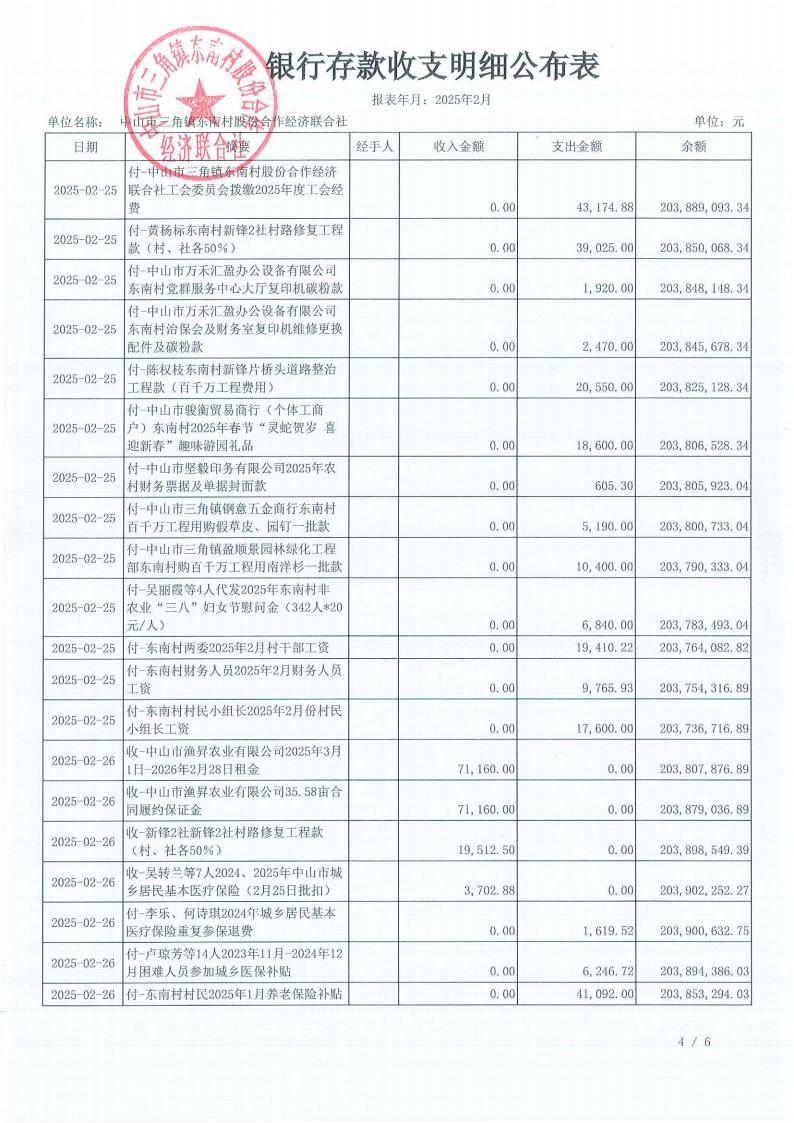 东南村2025年2月财务公开_05.jpg