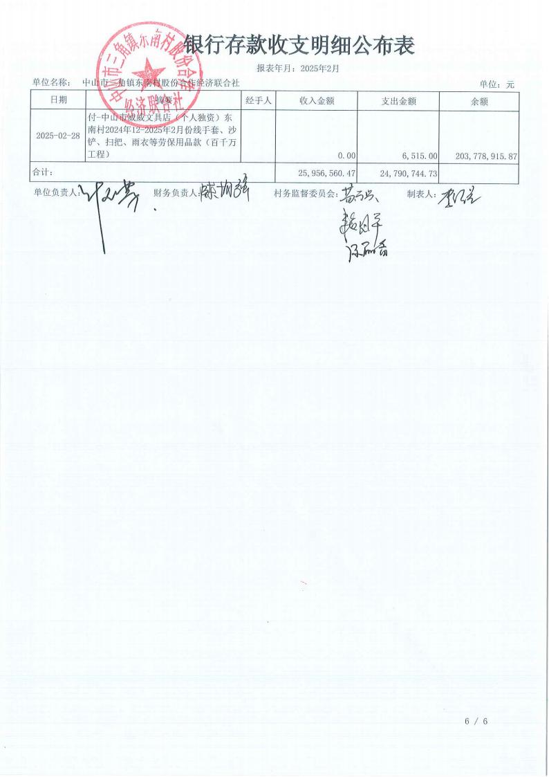 东南村2025年2月财务公开_07.jpg