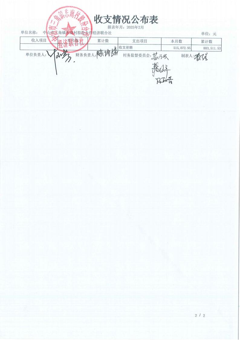 东南村2025年2月财务公开_09.jpg