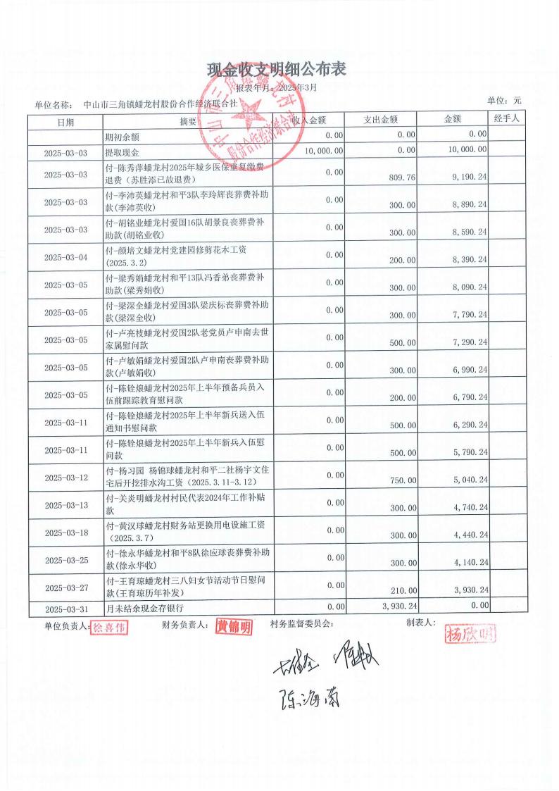 蟠龙村2025年3月份财务公开_01.jpg