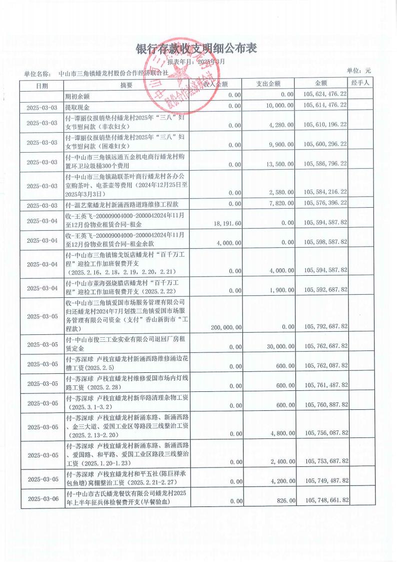 蟠龙村2025年3月份财务公开_02.jpg