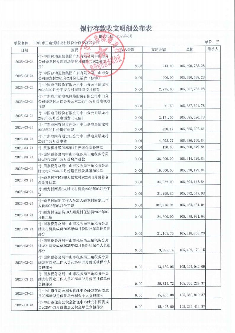 蟠龙村2025年3月份财务公开_06.jpg