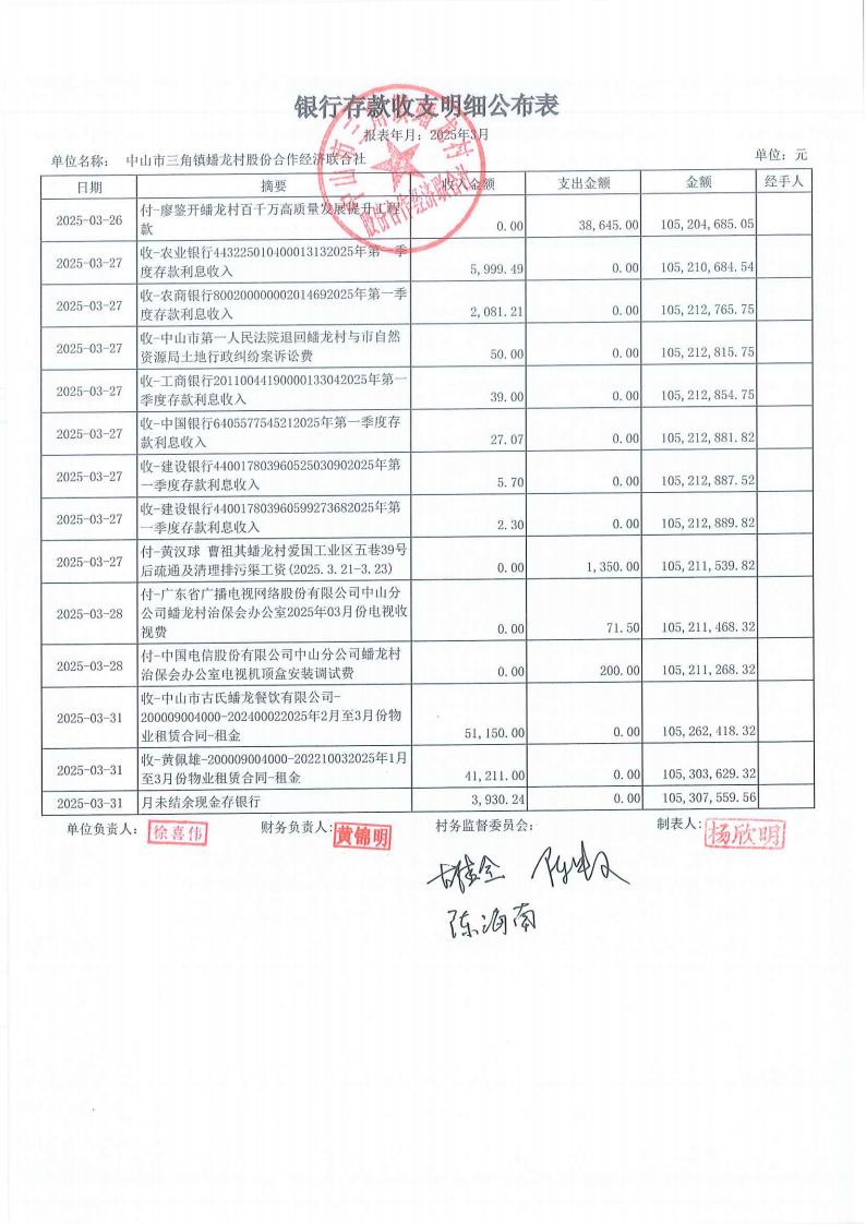 蟠龙村2025年3月份财务公开_08.jpg