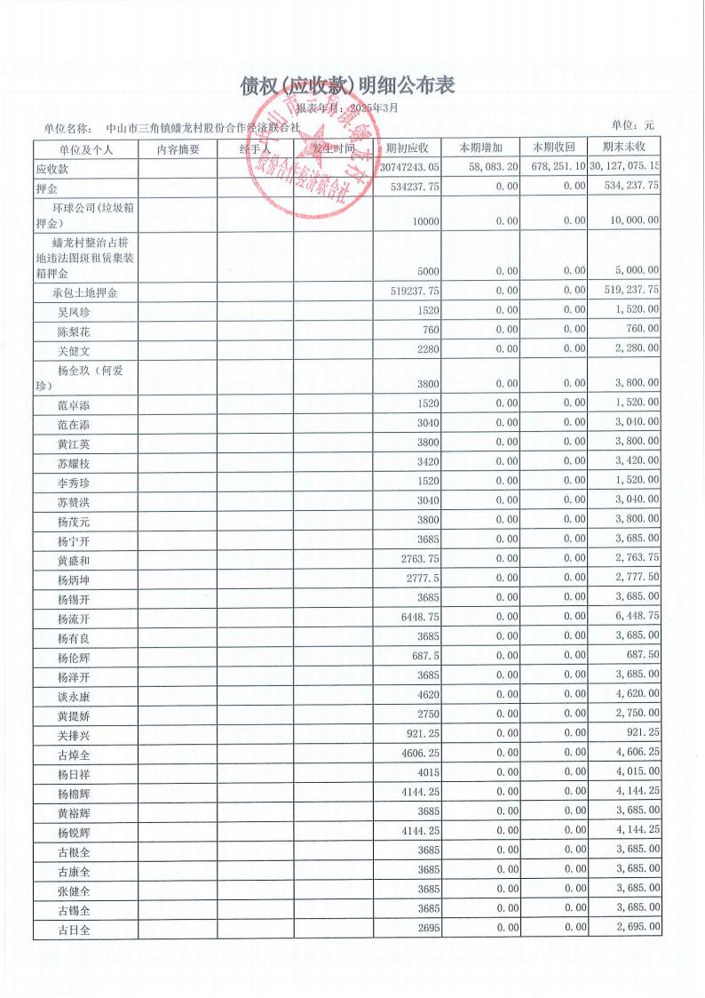 蟠龙村2025年3月份财务公开_11.jpg