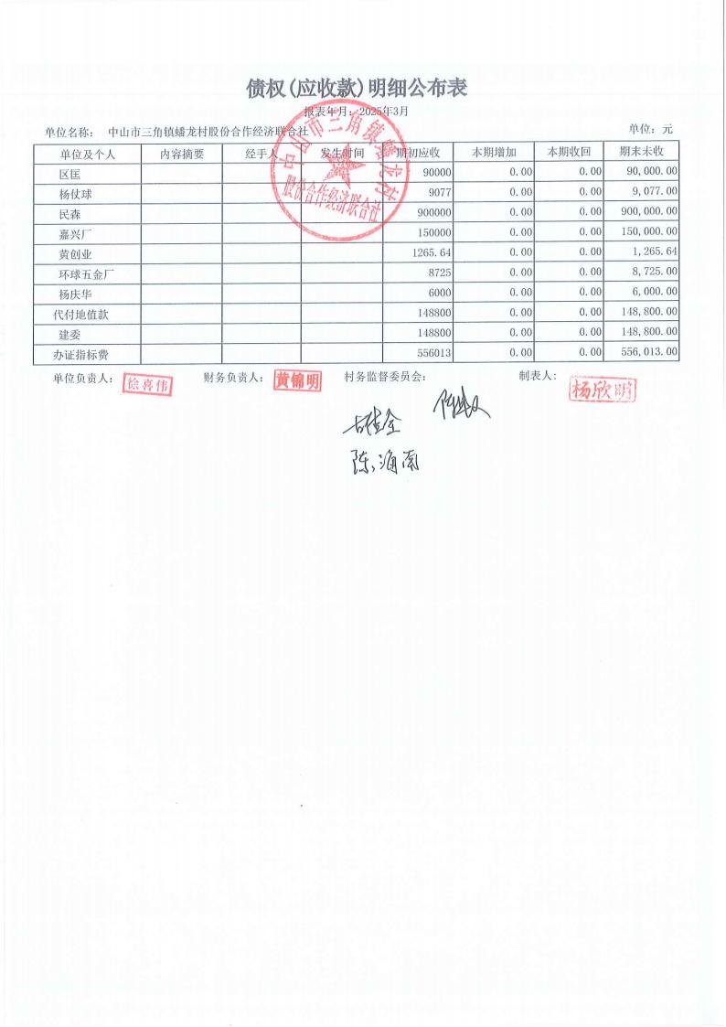 蟠龙村2025年3月份财务公开_17.jpg