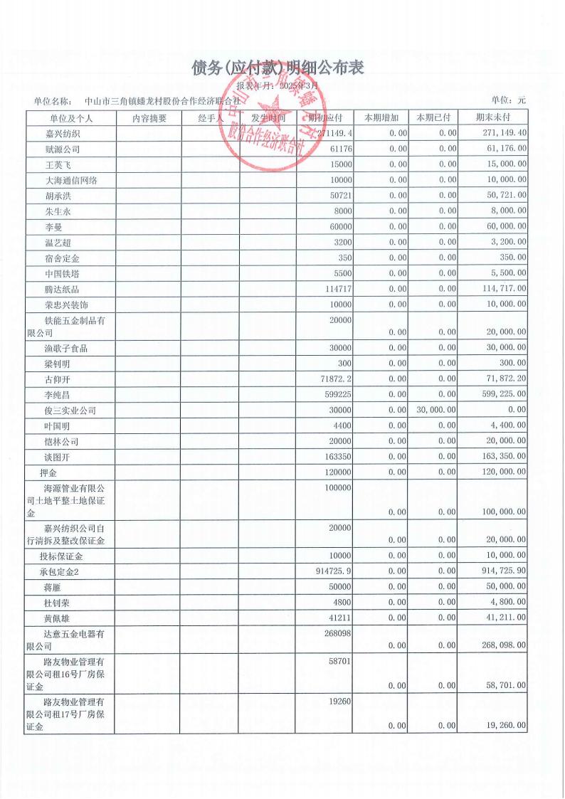 蟠龙村2025年3月份财务公开_19.jpg