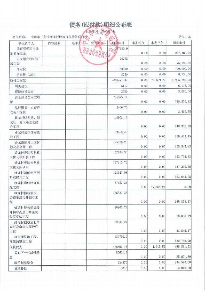 蟠龙村2025年3月份财务公开_20.jpg