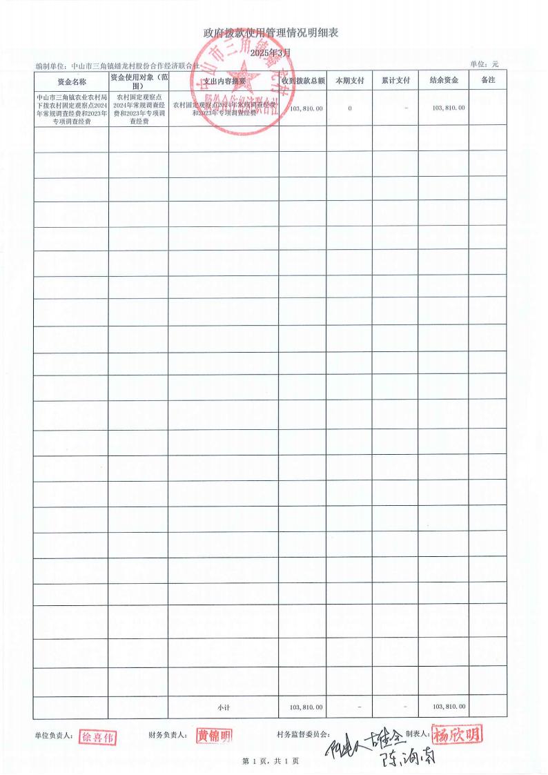 蟠龙村2025年3月份财务公开_25.jpg